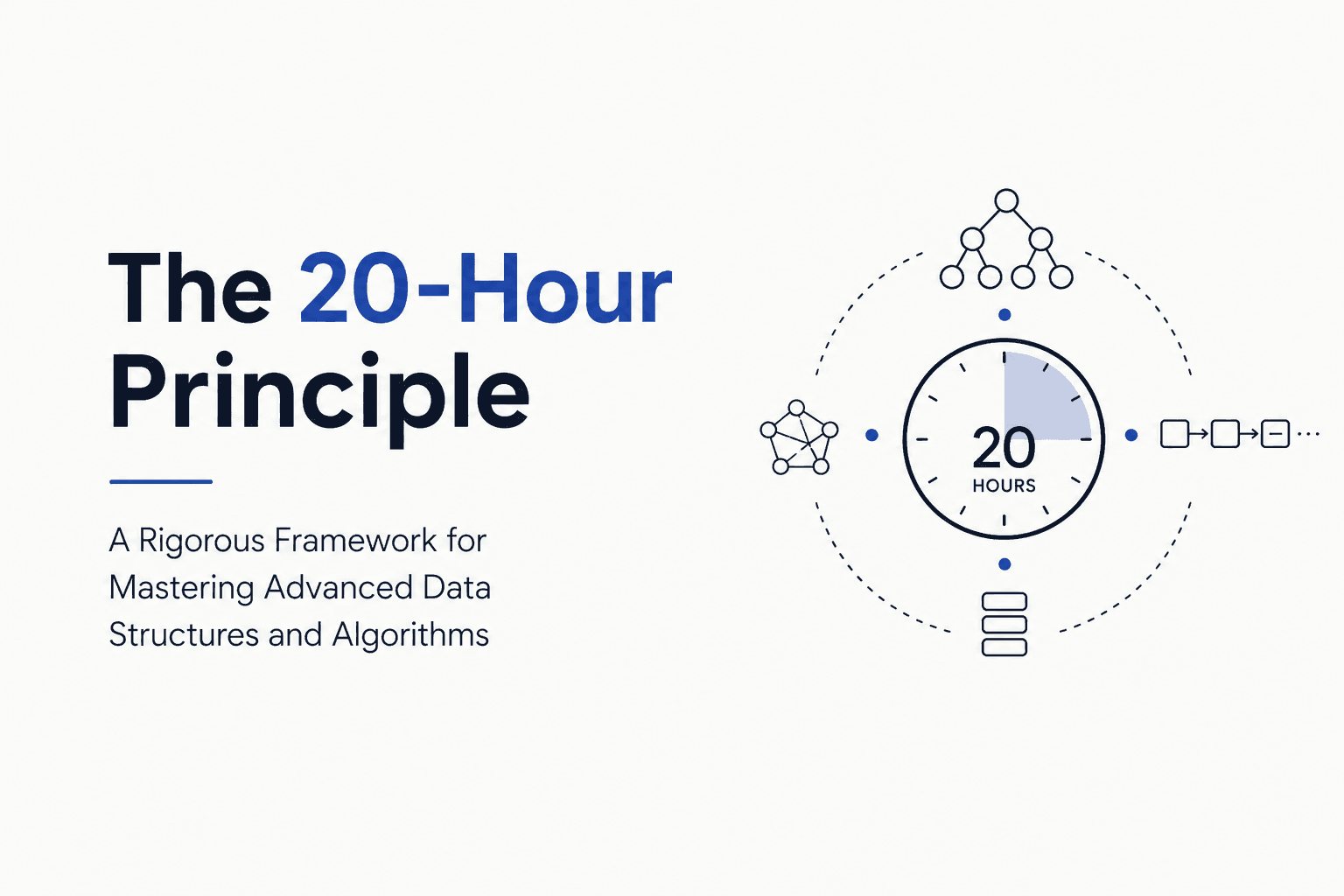 The 20-Hour Principle: A Rigorous Framework for Mastering Advanced Data Structures and Algorithms