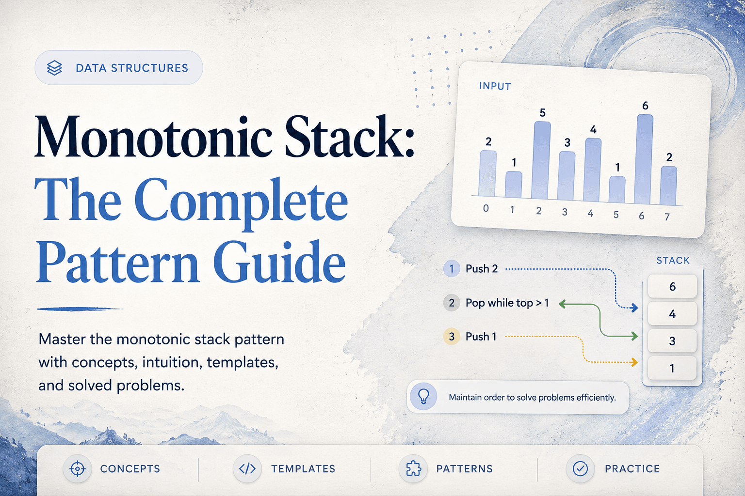 Monotonic Stack: The Complete Pattern Guide