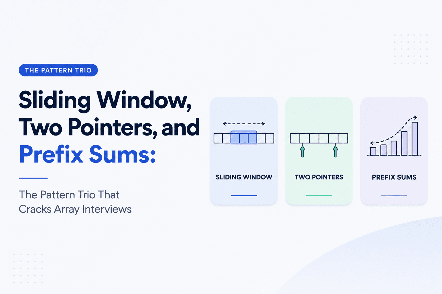 Sliding Window, Two Pointers, and Prefix Sums: The Pattern Trio That Cracks Array Interviews